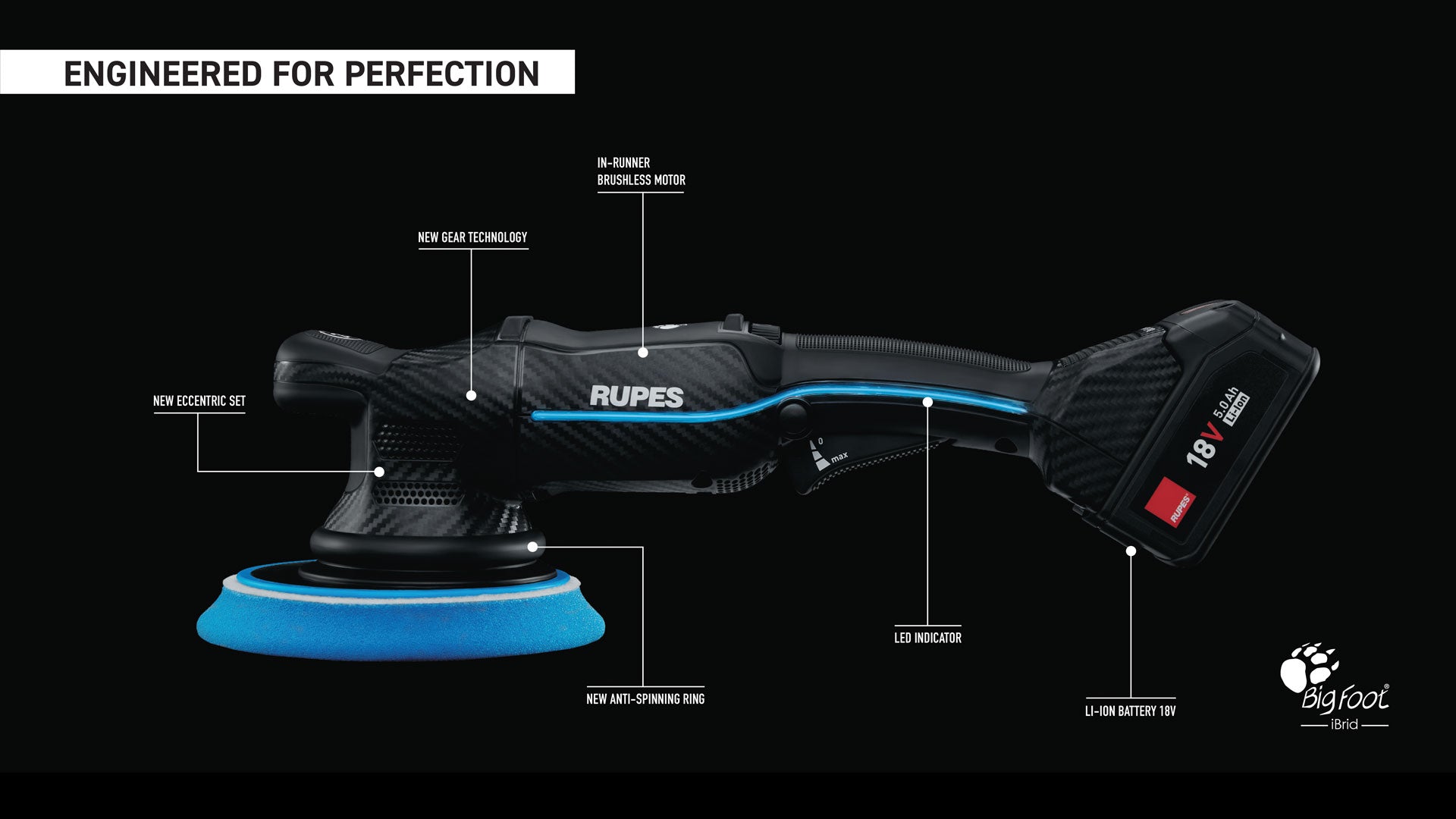 RUPES BIGFOOT HLR75 MINI IBRID POLISHER